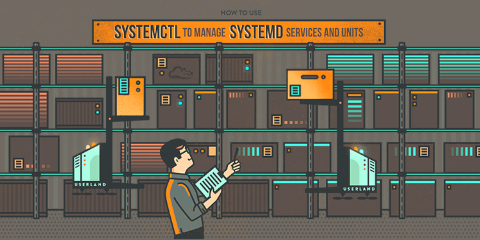 Auto Screen Lock With Suspend and Resume in i3 With Systemd